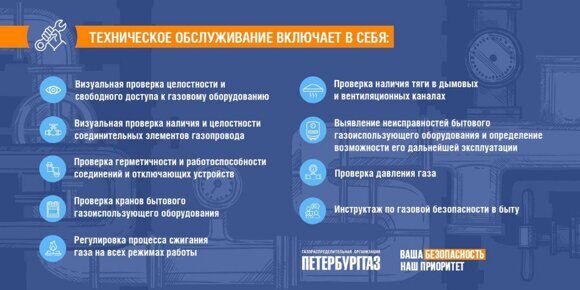 Информационные материалы ПетербургГаз3